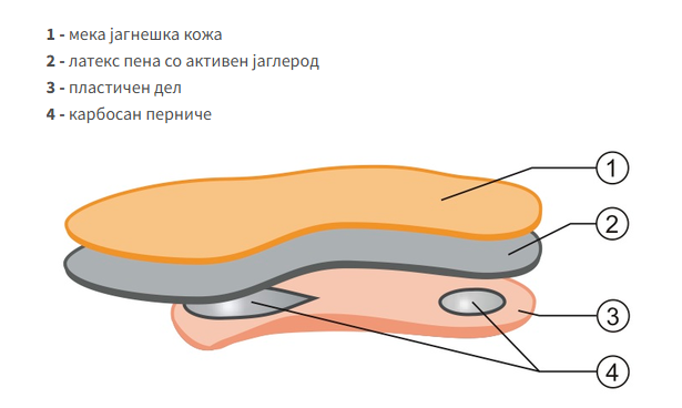 Relax - Image 2
