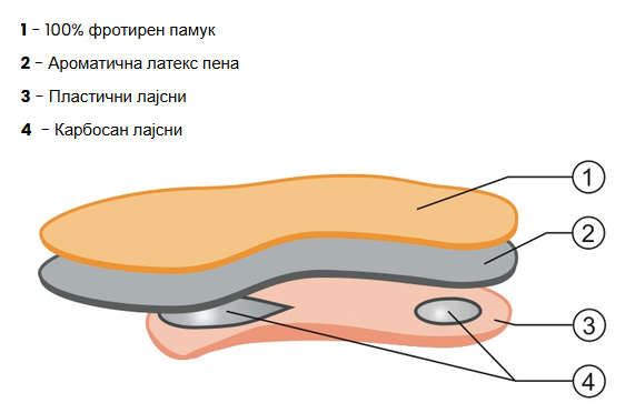 Duck - Image 2